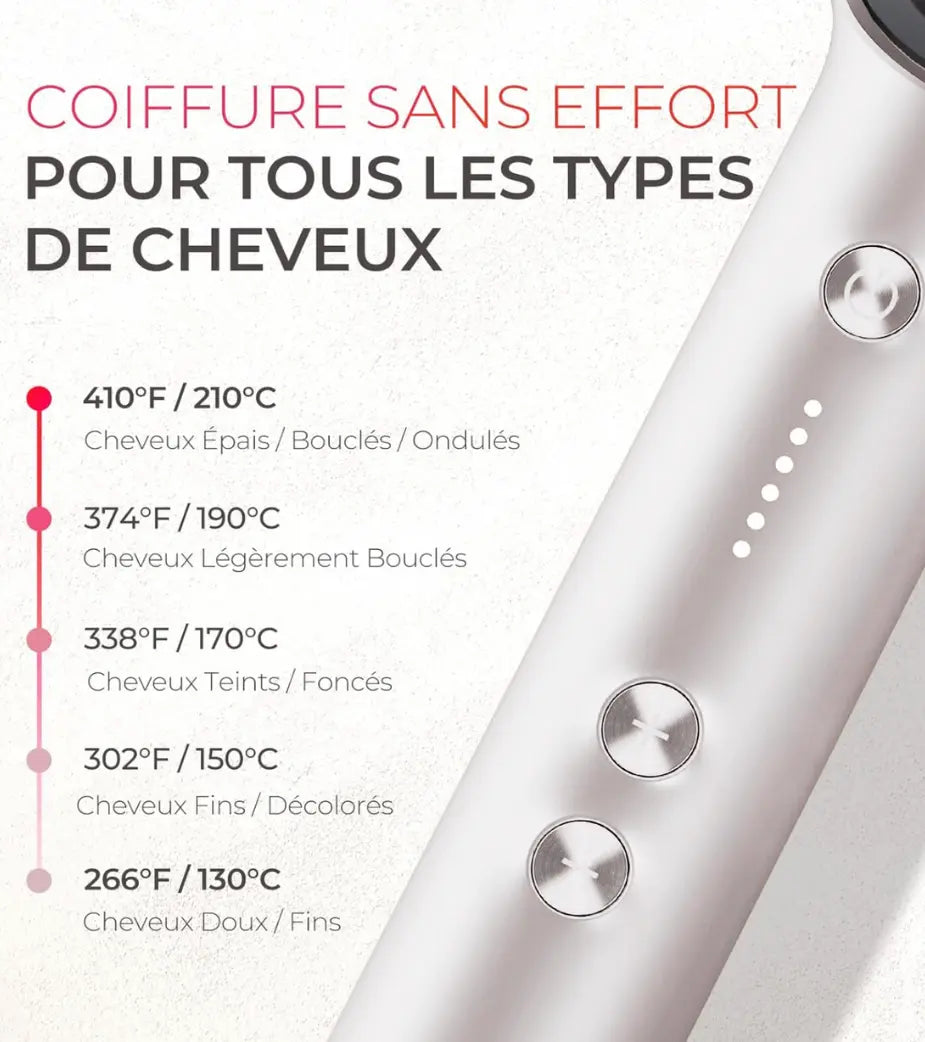 Peigne-Lisseur Ionique Anti-Brûlure LuméaLab